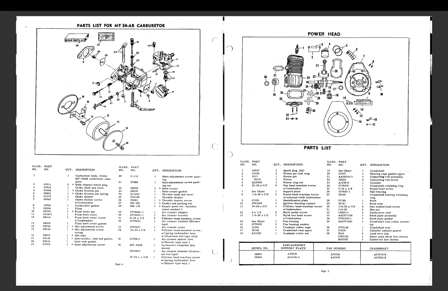 West Bend 580 (3 port) Parts Manual